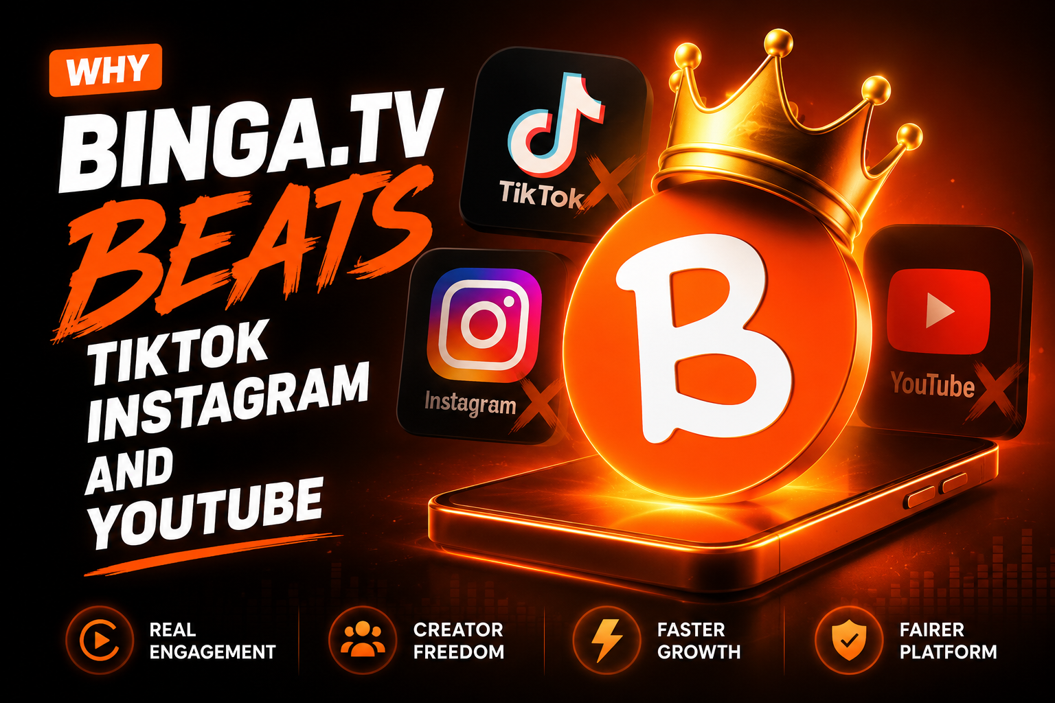 Why Binga.tv Beats TikTok Instagram and YouTube